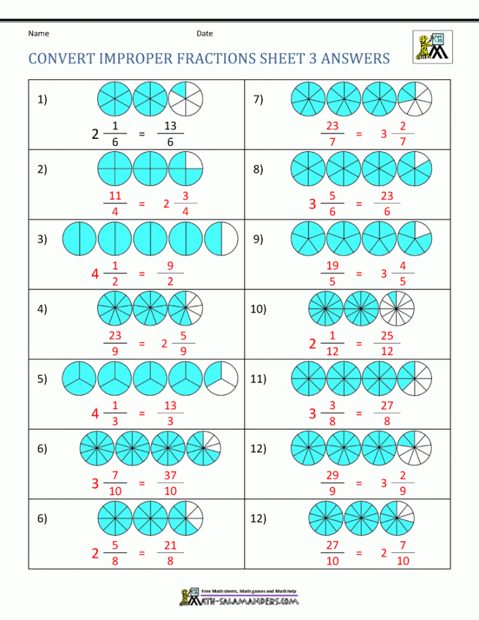 Converting Improper Fractions and Mixed Numbers Worksheet for Fourth Grade Math Activity 6 Fourth grade math worksheet featuring a coloring activity to practice converting improper fractions into mixed numbers
