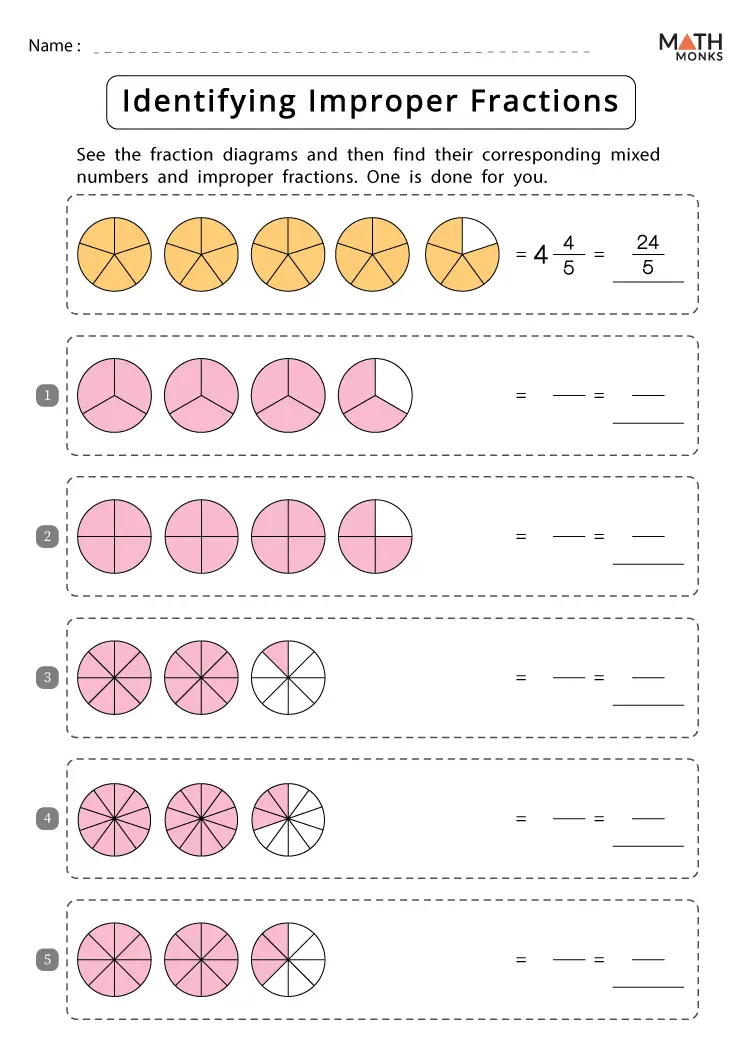 Children practicing converting improper fractions to mixed numbers in a fourth-grade math worksheet