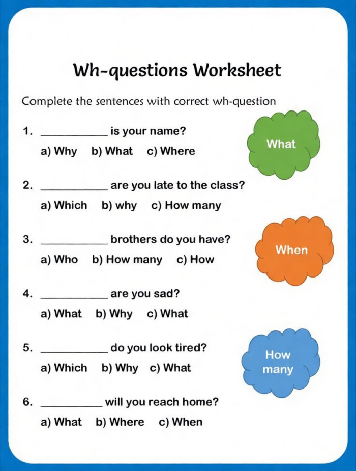Third grade reading comprehension worksheet featuring Wh questions about a dog park story