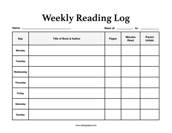 Printable weekly reading log worksheet for second grade students 18 Second grade student filling out a weekly reading log worksheet for school