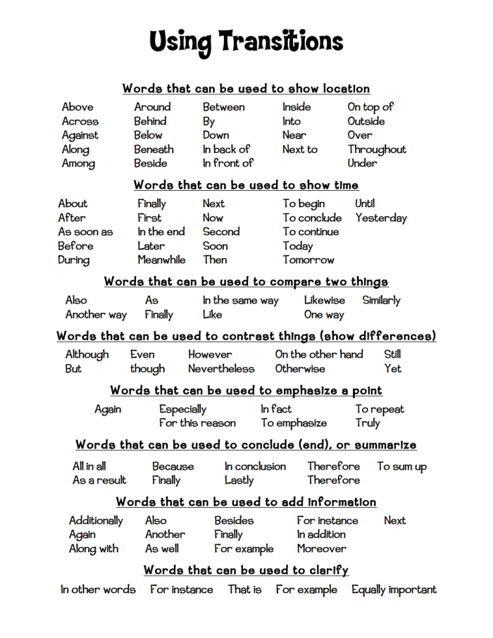 Transition Words Reference worksheet for sixth grade students to enhance their writing skills