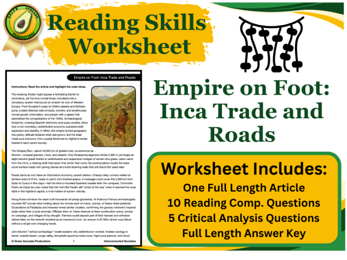 Inca Empire roads worksheet for sixth graders exploring South American history
