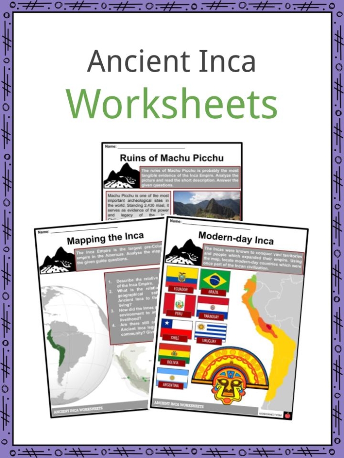 Worksheet featuring the Inca Empire's extensive road system for sixth graders