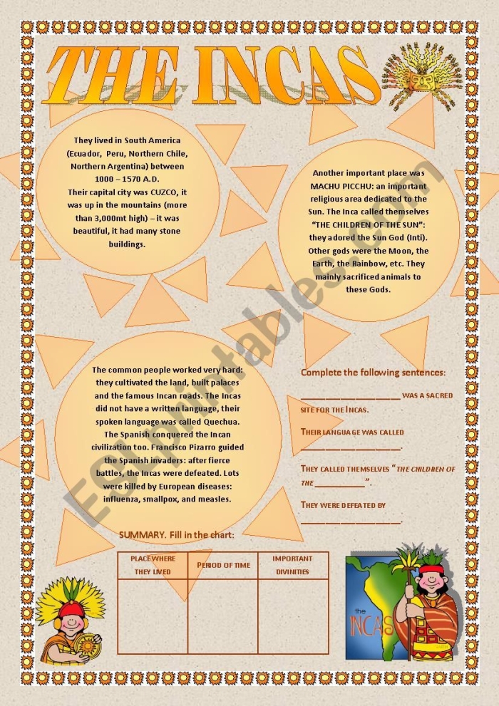 Inca Empire roads worksheet for sixth-grade students exploring South American history