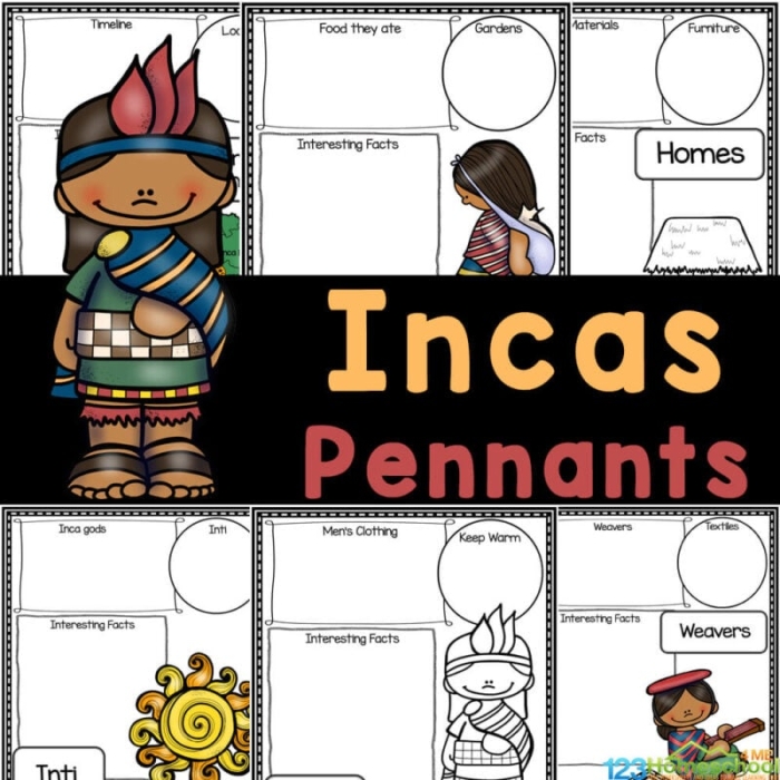 Inca Empire roads and landmarks worksheet for sixth graders