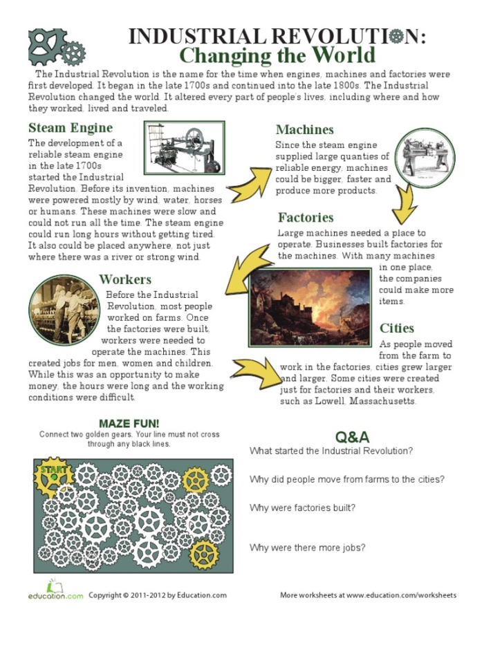 Illustration of a fourth-grade student studying the Industrial Revolution worksheet