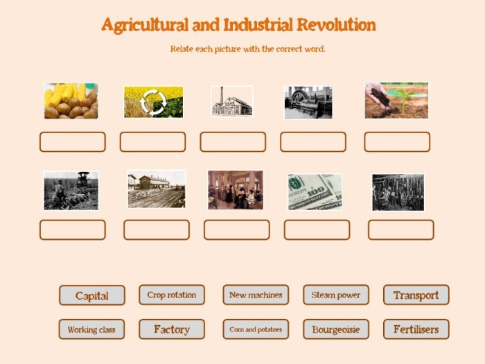 Fourth grade reading worksheet explaining the advancements and historical impact of the Industrial Revolution