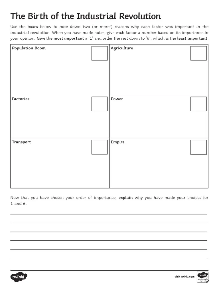 Fourth grade reading worksheet explaining the historical impact of the Industrial Revolution