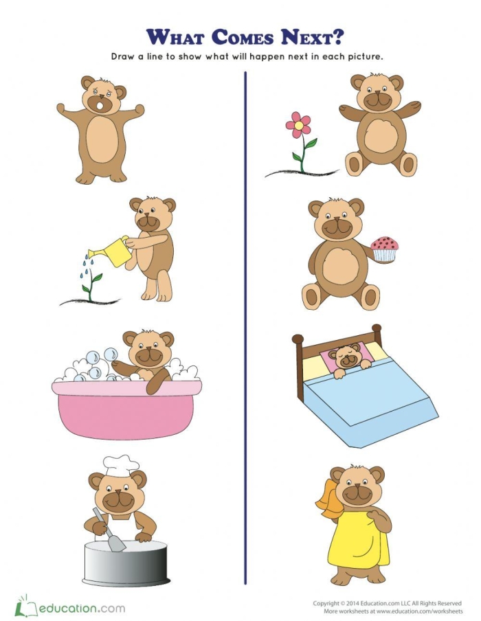 Second grade creative writing worksheet focusing on inference and what happened next storytelling