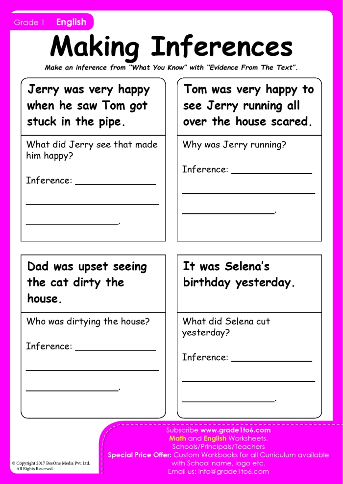 Inference Task Cards worksheet designed for third graders to enhance reading comprehension skills. Engaging activity to help students practice making inferences about character, setting, and plot.