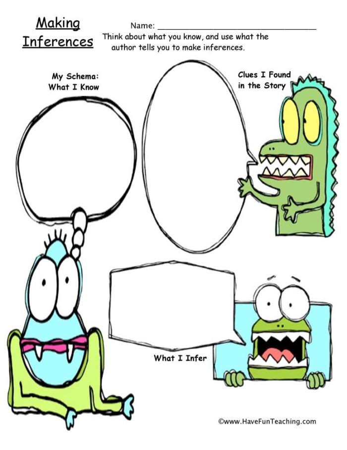Worksheet image for making inferences to support critical thinking in measurement activities Making inferences graphic organizer worksheet designed for third-grade students to enhance reading comprehension skills