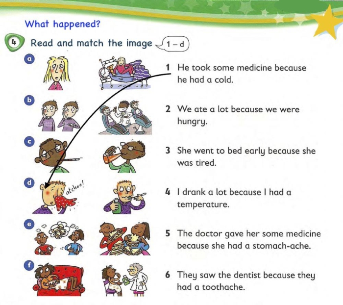 Creative writing worksheet for second graders focused on making inferences. What Happened Next? engaging writing activity for young authors.