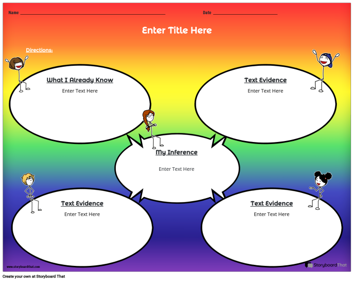 Grammar and Mechanics worksheet for Fourth Grade Graphic organizer for making inferences while reading fiction or nonfiction texts in fourth grade. Inferences & Evidence worksheet for fourth-grade grammar and mechanics.