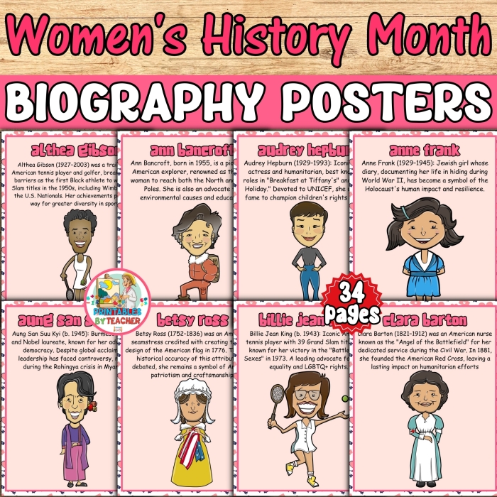 Worksheet for reading comprehension about Althea Gibson, an influential African American athlete. Informational Reading Comprehension: Biography of Althea Gibson for sixth-grade students.
