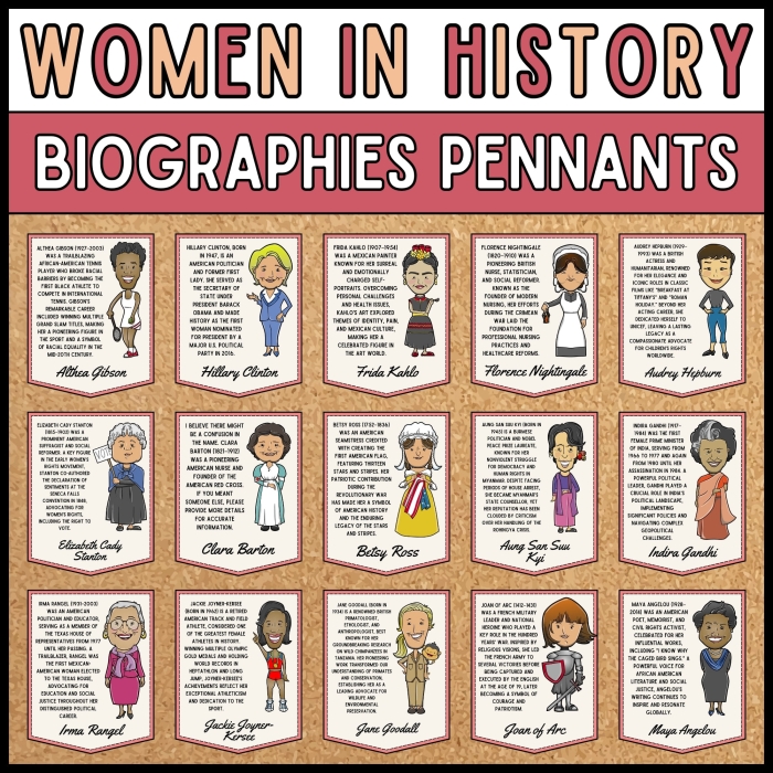 Informational reading comprehension worksheet on Althea Gibson for sixth graders