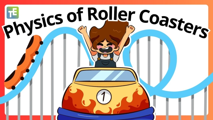 Worksheet featuring roller coasters that explores the physics concepts involved in their design and function