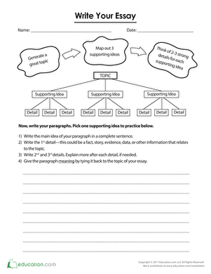 Mixed Up Essay worksheet for engaging problem-solving in writing Worksheet for organizing an informative essay for fourth graders