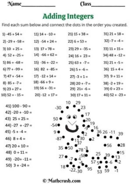Worksheet featuring integer addition rules for seventh-grade students