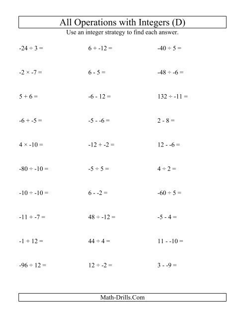 Integer Operation Rules Handout Worksheet 16 Seventh grade math handout explaining the core rules for performing addition subtraction multiplication and division with integers