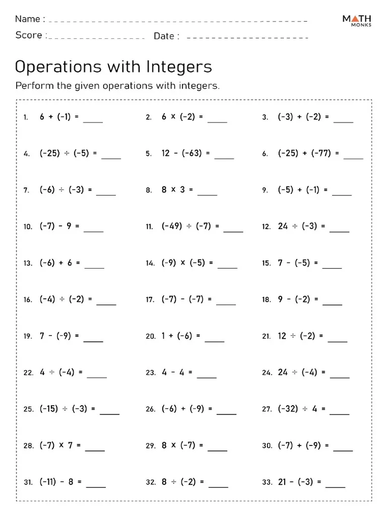 Seventh Grade Integer Operations Reference Guide for Student Learning Integer Operation Rules Handout worksheet showing addition subtraction multiplication and division procedures for seventh grade math