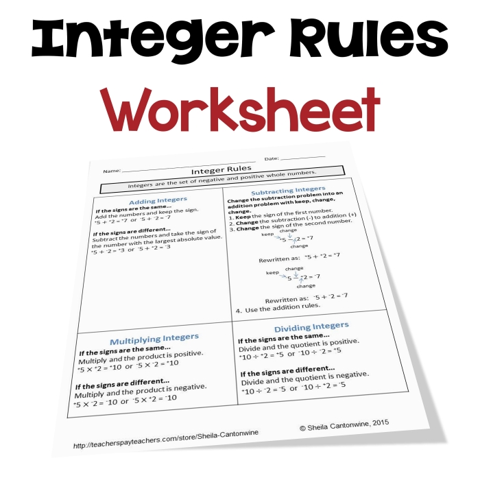 Integer Operations Rules Worksheet for Seventh Grade Math Students Seventh grade students practicing addition and subtraction problems on an integer operations handout