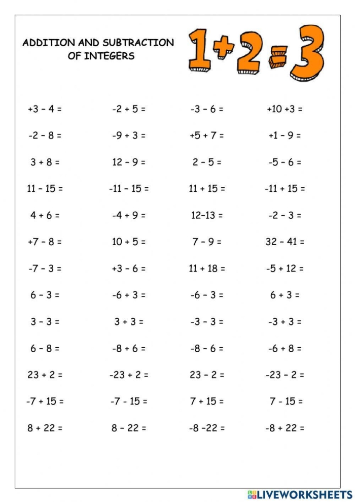 Integer Subtraction Rules Practice Worksheet 24 Seventh grade math worksheet featuring integer subtraction practice problems and a guide on converting subtraction to addition