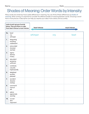 Seventh grade vocabulary worksheet for ordering words by intensity level