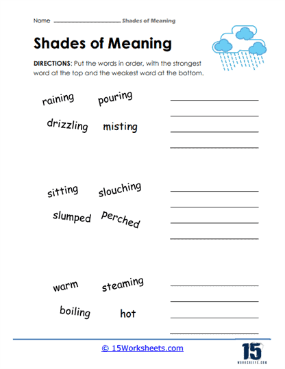 Seventh grade grammar worksheet focusing on ranking vocabulary words by their intensity level
