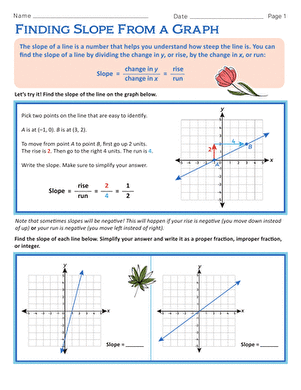Interactive card sort activity for eighth graders to find slope from a graph