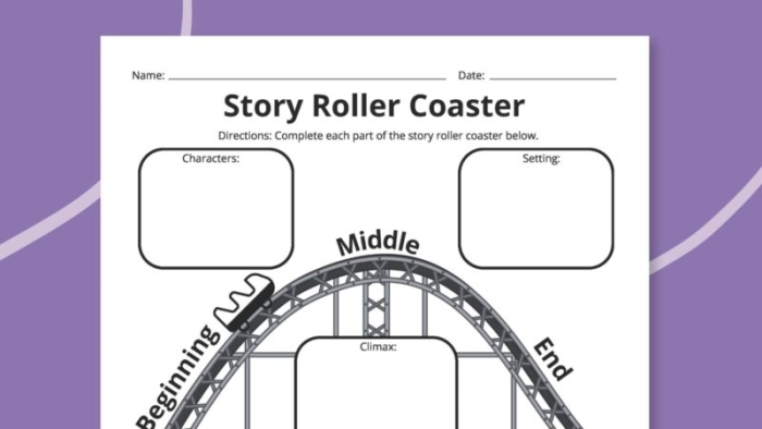 Interactive Story Rollercoaster worksheet designed for second graders to explore story elements. Engaging template for young readers to analyze who, what, where, why, and how in their narratives.