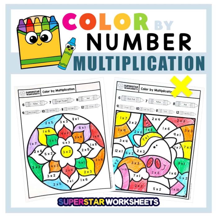 Fifth grade student completing a cell diagram worksheet by solving subtraction problems to determine colors