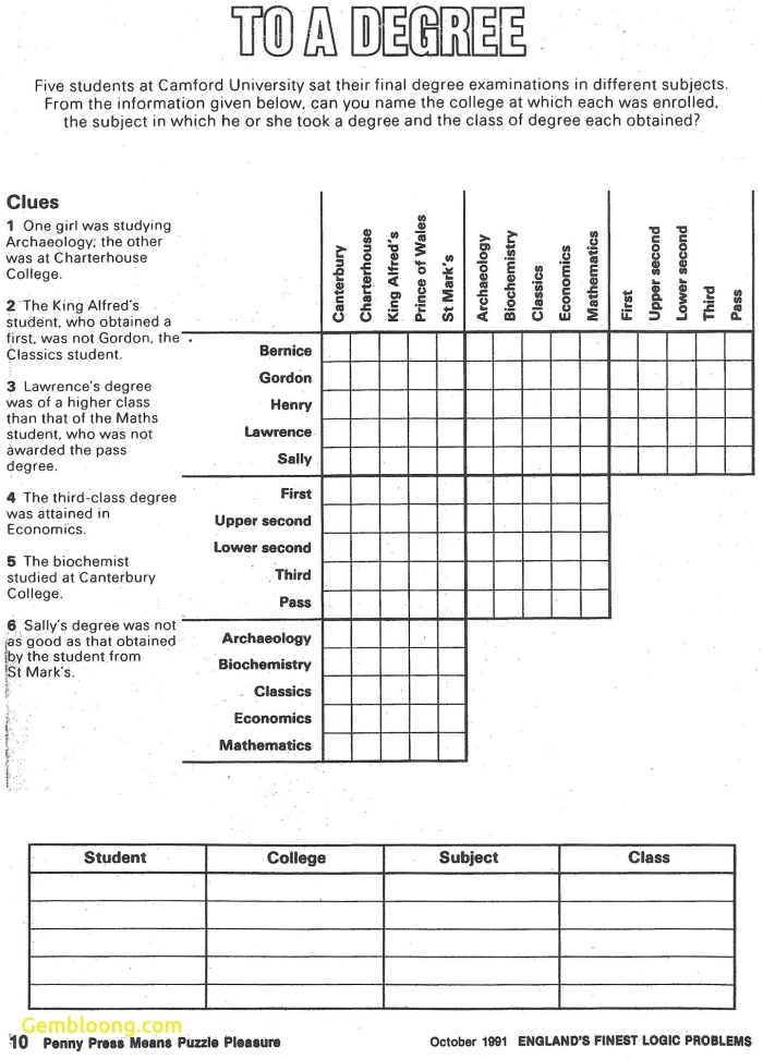 Fur Families Logic Puzzle Subtraction Worksheet 11 Sixth grade math worksheet featuring a subtraction logic puzzle about dog breeds and fur families