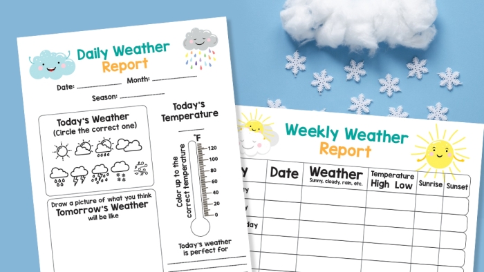 Engaging worksheet for students to express their feelings through weather metaphors Internal Weather Report worksheet for second graders focusing on emotional awareness
