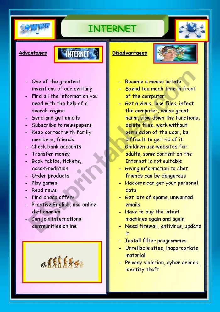 Argument writing prompt worksheet about internet access for sixth grade students. Sixth grade argument writing worksheet exploring whether internet access should be a universal human right.