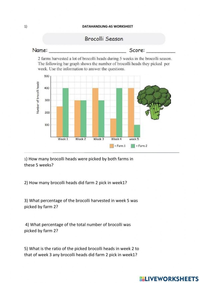 Fifth grade student analyzing a double bar graph worksheet to answer critical thinking questions