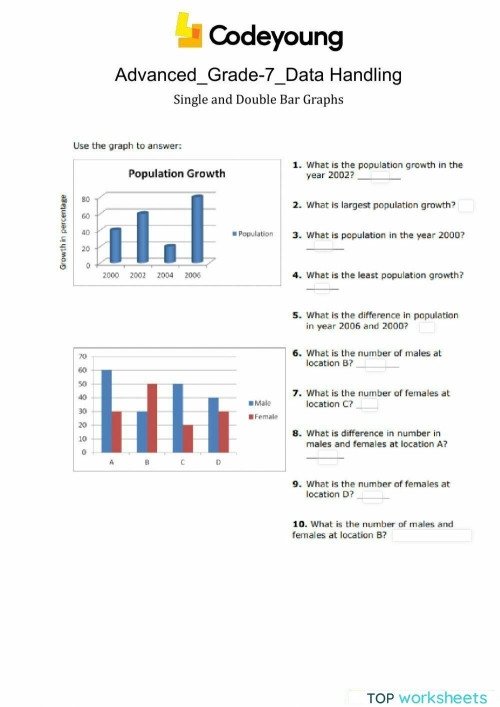 Fifth grade student filling out an Interpreting Double Bar Graphs worksheet about data analysis
