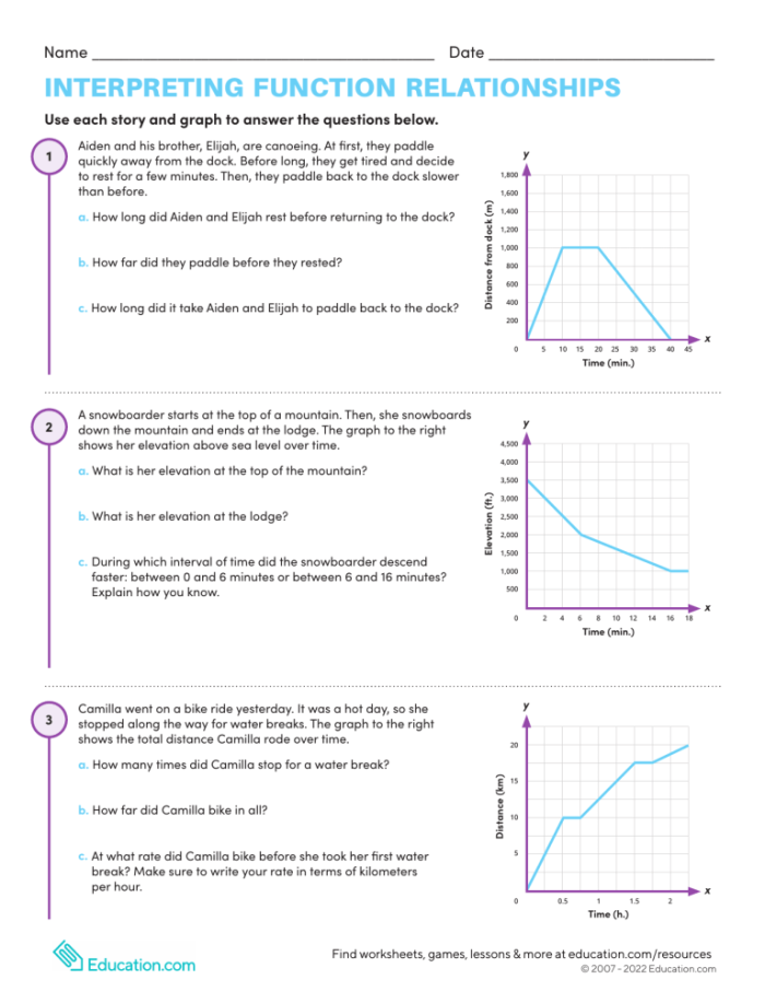 Image 5: Real-World Function Relationships Graph for Algebra Practice Eighth grade student analyzing a graph showing the relationship between time and distance in a real-world scenario