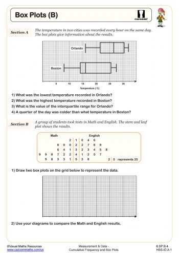 Interquartile Range Practice Problems for Middle School Math Students Sixth grade student working through interquartile range calculations on a statistics worksheet with data sets and number lines
