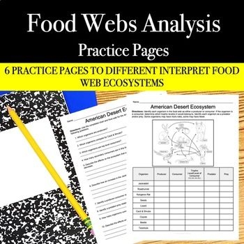 Reading worksheet for Fourth Grade Colorful worksheets designed to teach fourth graders about food webs in life science. Engaging introduction to food webs worksheet for young learners.