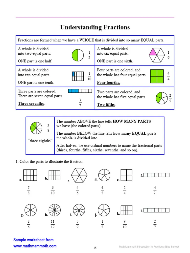 Earth and Space Science worksheet for Third Grade Children engaging with an introductory worksheet on fractions, practicing writing in both number and word form. Introduction to Fractions worksheet for third graders focusing on Earth and Space Science concepts.