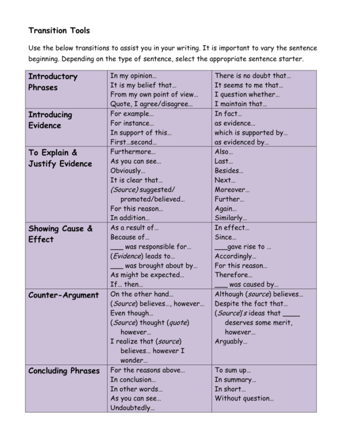 Earth and Space Science worksheet for Third Grade Worksheet featuring introductory phrases for citing evidence in Earth and Space Science lessons. Introductory Phrases: Cite the Evidence worksheet for third graders.