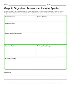 Invasive Species worksheet for sixth graders focusing on human impact and environmental effects