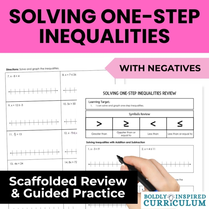 Illustration of a seventh-grade worksheet focused on solving one-step inequalities using inverse operations