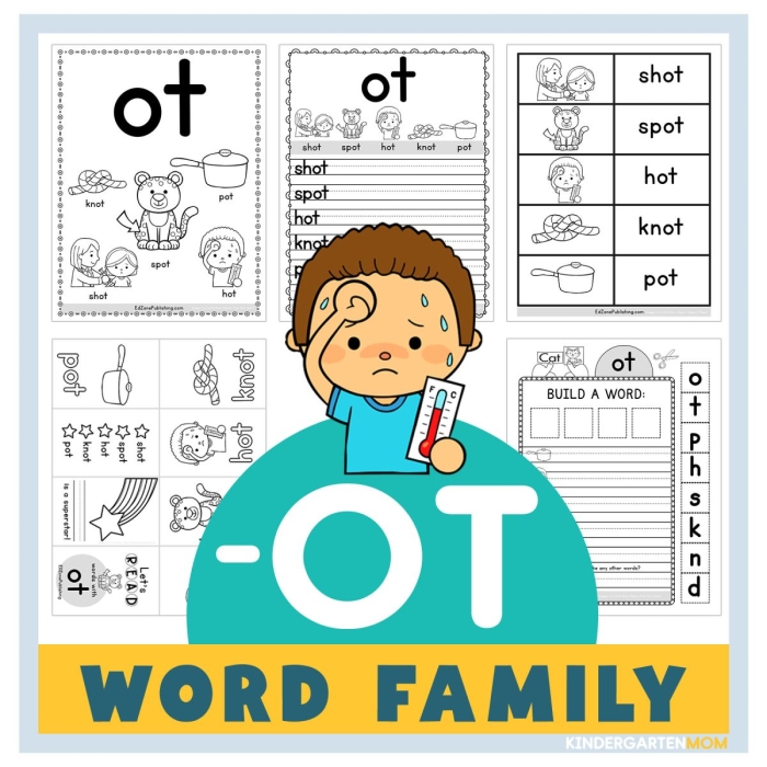 Word Family ip Worksheet for Kindergarten Reading Practice 25 Kindergarten student reading an educational worksheet about the ip word family story
