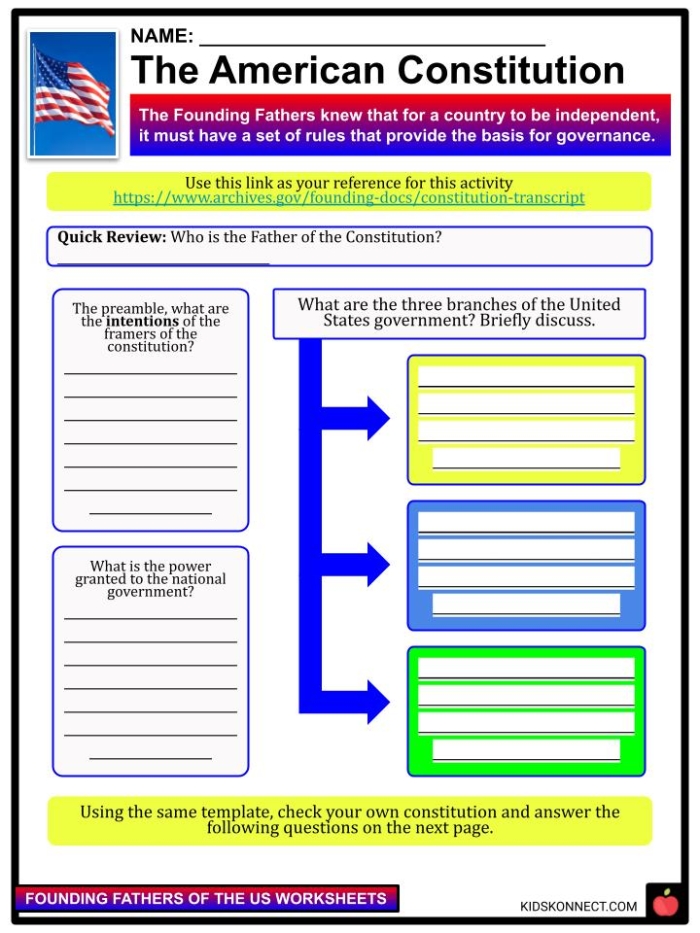 Four Irish-American founding fathers portrait illustrations for a fifth grade history worksheet on counting and numbers