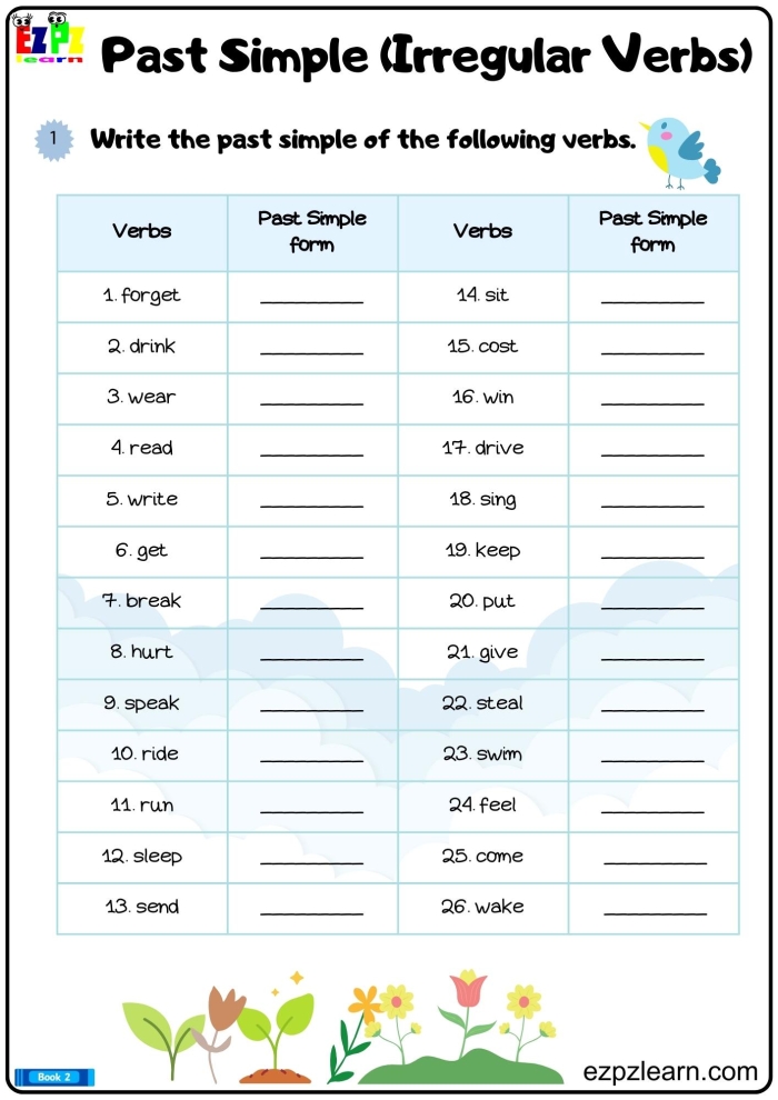 Irregular Past Tense Verbs Check-in Worksheet 15 for Second Grade Writing Practice Second grade students completing an irregular past tense verbs check-in worksheet for end of year assessment