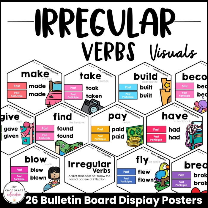 Engaging activity to help students practice changing verbs to their past forms Irregular past tense verbs word search worksheet for second graders
