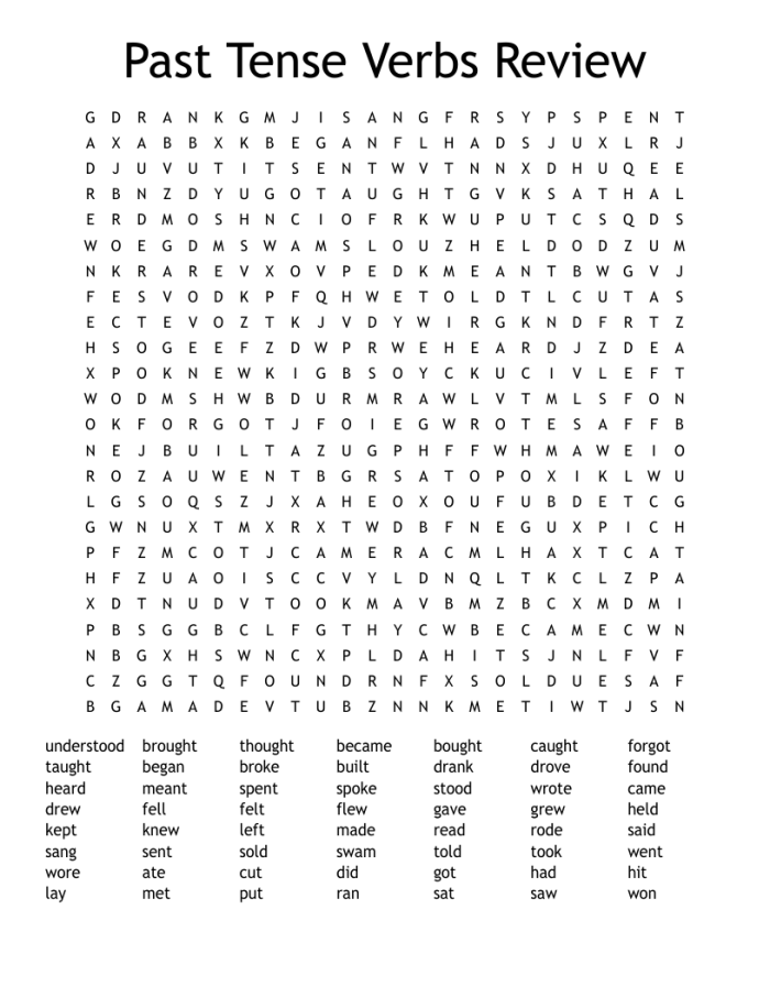 Irregular Past Tense Verbs Word Search Worksheet for Second Graders Students engaging with a word search featuring irregular past tense verbs