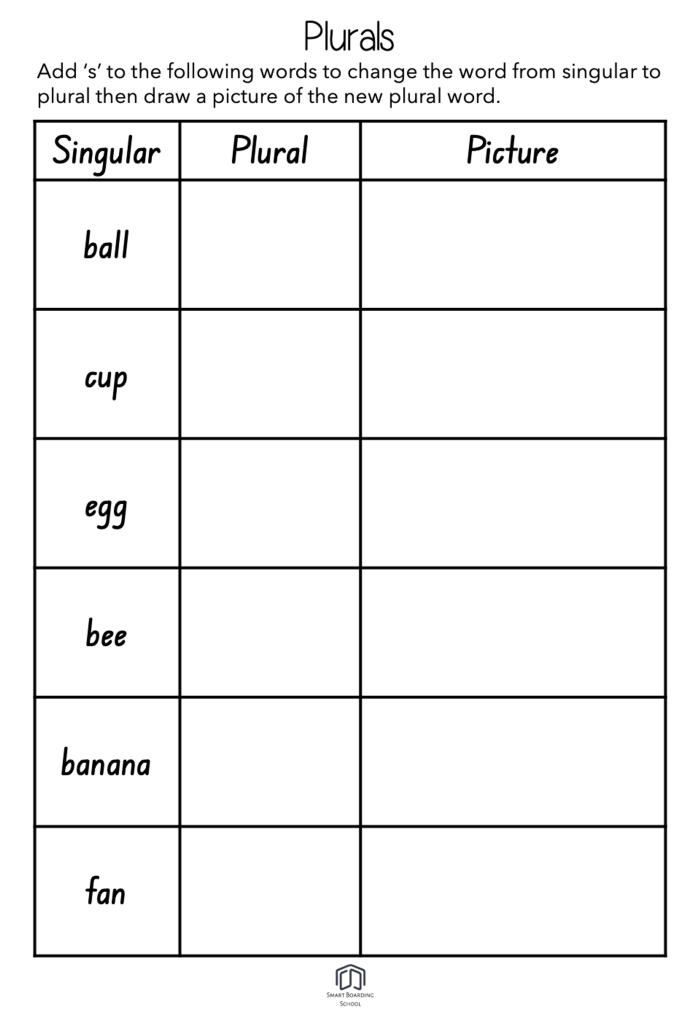 Irregular Plurals: Plural Practice 1 Worksheet Image 19 Worksheet featuring irregular plural nouns for second graders