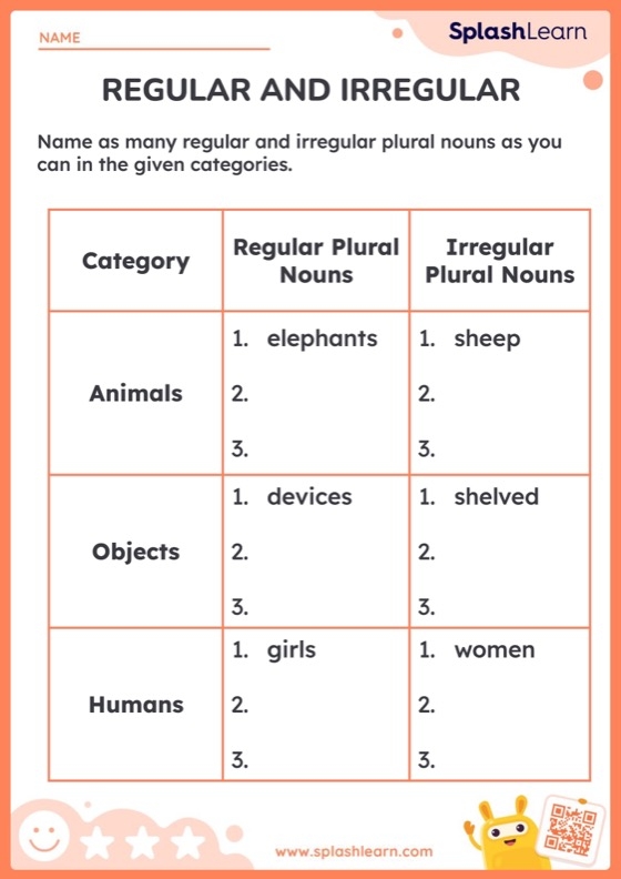 Worksheet image for practicing irregular plurals: Plural Practice 1 Illustration of a worksheet featuring irregular plurals for second graders